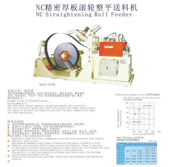 湖南长沙励众代理供应NC精密厚板送料整平送料机